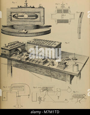 Dieser Band der Abhandlungen der Königlich Bayerischen Akademie der Wissenschaften fasst wissenschaftliche Artikel und Forschungsbeiträge der Königlich Bayerischen Akademie der Wissenschaften zusammen, die den wissenschaftlichen Fortschritt in Bayern dokumentieren. Stockfoto