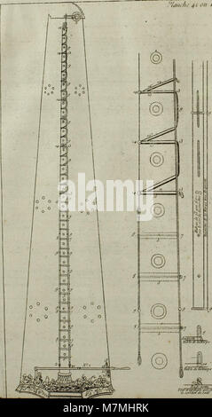 Die Musicalpartitur Andante du célèbre Haydn aus dem Jahr 1795 für Harfe und optionale Violine ist ein Beispiel für Haydns klassischer Stil, der für kleinere Ensembles adaptiert wurde. Stockfoto