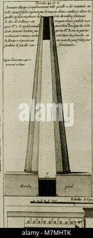 Ein musikalisches Arrangement von Haydns „Andante“ für Harfe und Violine aus dem Jahr 1795, das den klassischen Stil und die kompositorische Form des späten 18. Jahrhunderts repräsentiert. Stockfoto