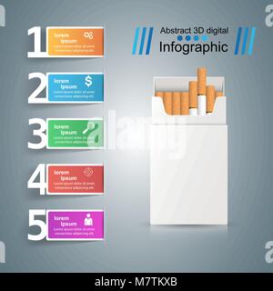 Schädlichen Zigarette, Viper, Rauch, Geschäft Infografiken. Stock Vektor