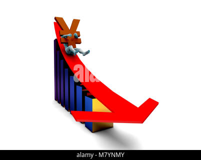 Rückgang der finanziellen Wirtschaft, Abwertung des Renminbi, Konkurs des Unternehmens, Ausfall Stockfoto