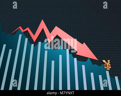 Rückgang der finanziellen Wirtschaft, Abwertung des Renminbi, Konkurs des Unternehmens, Ausfall Stockfoto