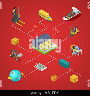 Weltweiter Versand und Lieferung der Ware Infografiken Stock Vektor