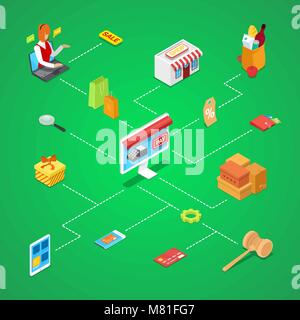 Online shopping isometrische 3D-Infografiken Stock Vektor