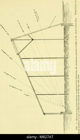 Bulletin - Massachusetts landwirtschaftliche Experiment Station (1907) (20441653155) Stockfoto