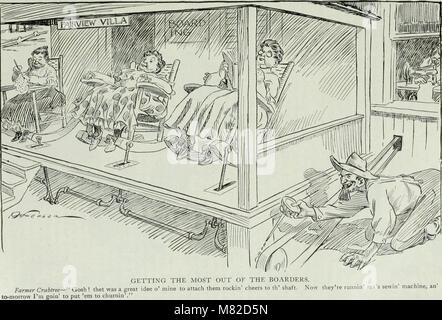 Karikatur; Witz und Humor einer Nation in Bild, Lied und Geschichte (1911) (14782469062) Stockfoto