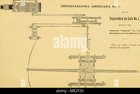 Catalogo descriptivo y illustrado de la Maquinaria, con privilegio para Haciendas (1879) (20388547109) Stockfoto