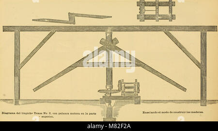 Catalogo descriptivo y illustrado de la Maquinaria, con privilegio para Haciendas (1879) (20575311825) Stockfoto