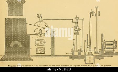 Catalogo descriptivo y illustrado de la Maquinaria, con privilegio para Haciendas (1879) (20575395935) Stockfoto