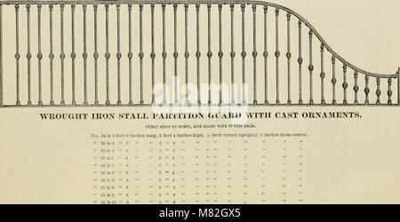 Katalog der verbesserte und patentierte stabil und das Inventar, Messing, brüniert und vernickelt; Geflügel-yard Geräte, Hundehütten, Tür und Fenster wachen, &c., &c. (1886) (20393389980) Stockfoto