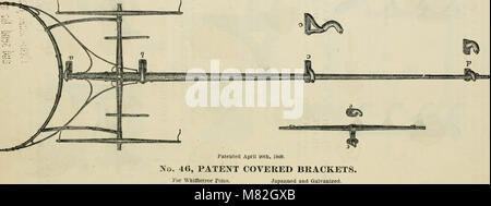 Katalog der verbesserte und patentierte stabil und das Inventar, Messing, brüniert und vernickelt; Geflügel-yard Geräte, Hundehütten, Tür und Fenster wachen, &c., &c. (1886) (20588058341) Stockfoto