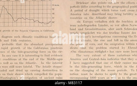 Klimaschwankungen in historischen und prähistorischen Zeit ((1914)) (20630615636) Stockfoto