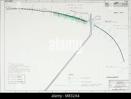 Küstenprozesse Bewertung für Brevard County, Florida, mit besonderem Bezug auf die Kläger (1999) (20035724964 Test) Stockfoto