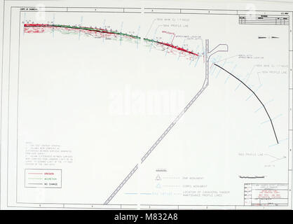 Küstenprozesse Bewertung für Brevard County, Florida, mit besonderem Bezug auf die Kläger (1999) (20470295938 Test) Stockfoto