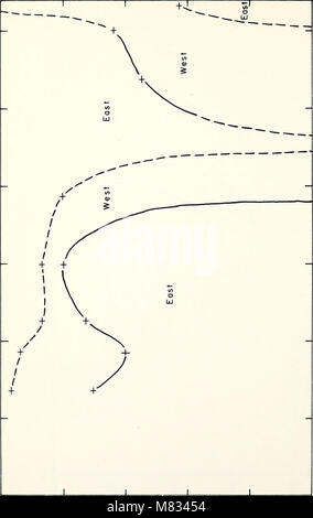 Gesammelte Reprints, Essa Institut für Ozeanografie (1966) (20639890676) Stockfoto