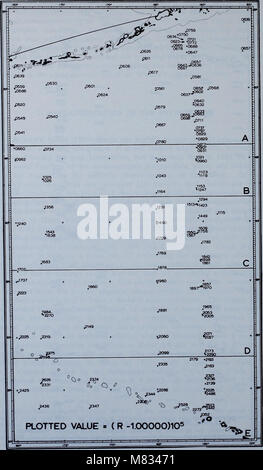 Gesammelte reprints - Atlantik ozeanographische und meteorologische Laboratories (und) Pacific ozeanographische Laboratories (1968) (20478716129) Stockfoto