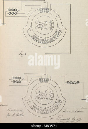 Sammlung der Vereinigten Staaten erteilten Patente Thomas A. Edison, 1869-1884 (1869) (14756582855) Stockfoto