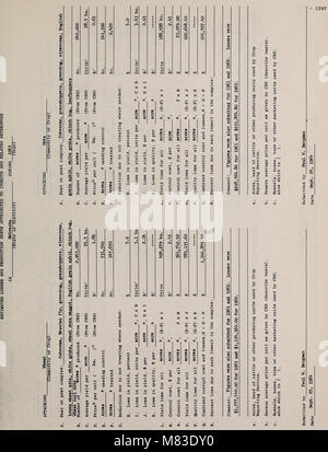 Der kooperative Wirtschaftsinsektenbericht 1964 enthält eine detaillierte Analyse der wirtschaftlichen Auswirkungen von Insektenarten, einschließlich Schädlingen und Nützlingen, die Landwirtschaft und Industrie betreffen. Stockfoto
