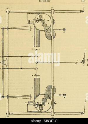 Kosmos - revista ilustrada de Artes y Ciencias (1892) (20078544844) Stockfoto