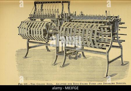 Baumwolle weben - seine Entwicklung, Prinzipien und Praxis (1895) (14596510999) Stockfoto