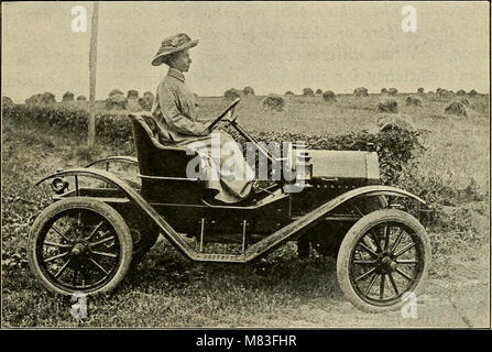 Leben auf dem Land und das Land Schule - eine Studie der Agenturen der ländlichen Entwicklung und der sozialen Beziehungen der Schule für das Land der Gemeinschaft (1912) (14760943221) Stockfoto