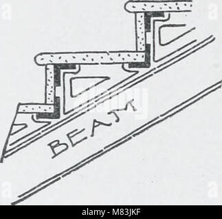 Cyclopedia von Architektur, Tischlerei und Gebäude - eine allgemeine Nachschlagewerk (1912) (14764355024) Stockfoto