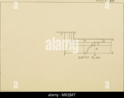 Cyclopedia von Architektur, Tischlerei und Gebäude - eine allgemeine Nachschlagewerk (1907) (14597561639) Stockfoto