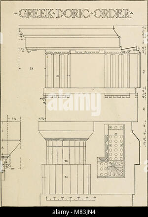 Cyclopedia von Architektur, Tischlerei und Gebäude - eine allgemeine Nachschlagewerk (1912) (14595100639) Stockfoto