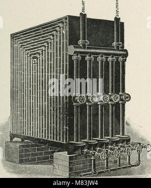 Cyclopedia von Heizung, Sanitär und Hygiene; eine komplette Referenz der Arbeit (1909) (14781859142) Stockfoto