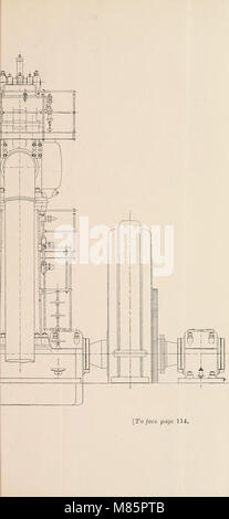 Dieselmotoren für Land- und Meeresressourcen (1916) (14595474568) Stockfoto