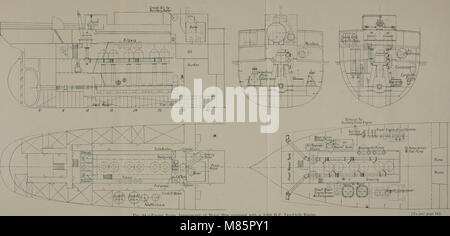Dieselmotoren für Land- und Meeresressourcen (1916) (14778980211) Stockfoto