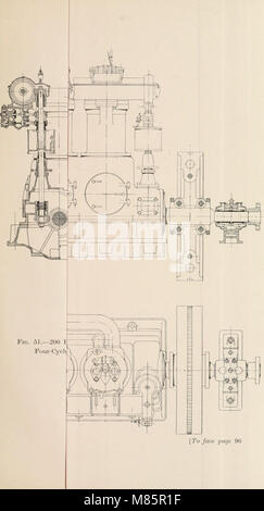 Dieselmotoren für Land- und Meeresressourcen (1916) (14782095855) Stockfoto