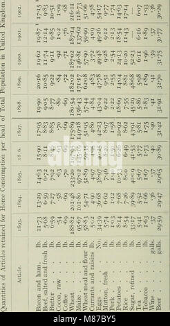 Wirtschaftliche Phänomene vor und nach dem Krieg; eine statistische Theorie der modernen Kriege (1919) (14784517855) Stockfoto