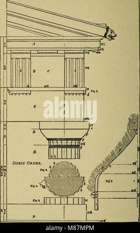 Einfache Schritte in der Architektur und im architektonischen Zeichnung (1915) (14764240795) Stockfoto