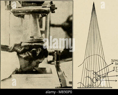 Elementare und zahnmedizinische Radiographie - von Howard Riley Raper (1918) (14571724070) Stockfoto