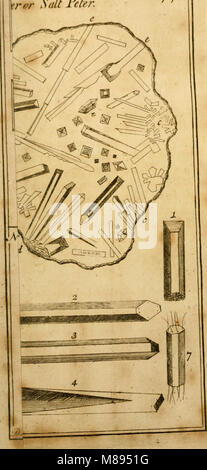 Diese Arbeit von 1764 befasst sich mit der Verwendung des Mikroskops in verschiedenen Bereichen und konzentriert sich auf seine Anwendungen für die wissenschaftliche Forschung, einschließlich der Erforschung von Biologie, Anatomie und Materialwissenschaft, und bietet Einblicke in frühe wissenschaftliche Entdeckungen. Stockfoto