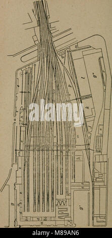 Ausbeutung Technik des Chemins de Fer (1907) (14573059679) Stockfoto