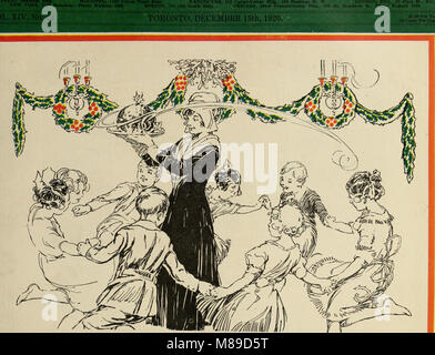 Farmer's Magazin (Januar-Dezember 1920) (1920) (14802177253) Stockfoto