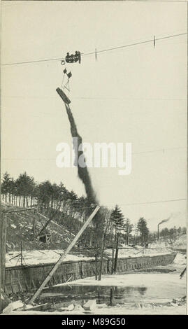 First-Nineteenth Jahresbericht der städtischen Wasserversorgung und Abwasserentsorgung Vorstand 1901-1919 (1902) (14778723774) Stockfoto