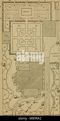 Garten; der Hobbygärtner 'Handbuch. Ausgiebig mit über 275 Lehr Pläne und Diagramme und reproduzierten Fotografien illustriert, die alle ausdrücklich für diesen Standard Text Book (1920) (14740302236) Stockfoto