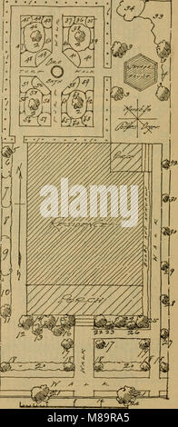 Garten; der Hobbygärtner 'Handbuch. Ausgiebig mit über 275 Lehr Pläne und Diagramme und reproduzierten Fotografien illustriert, die alle ausdrücklich für diesen Standard Text Book (1920) (14763299055) Stockfoto