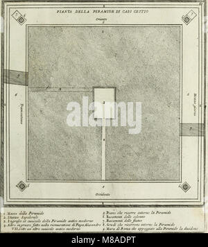 Gli Antichi sepolcri, ovvero, Mausolei trovati in Roma romani Etruschi ed Ed in altri Luoghi celebri - nelli Quali si contengono molte gelehrten Memorie (1767) (14784364132) Stockfoto