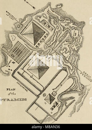 Handbuch der Archäologie, ägyptische, griechische, etruskische und römische (1867) (14778115881) Stockfoto