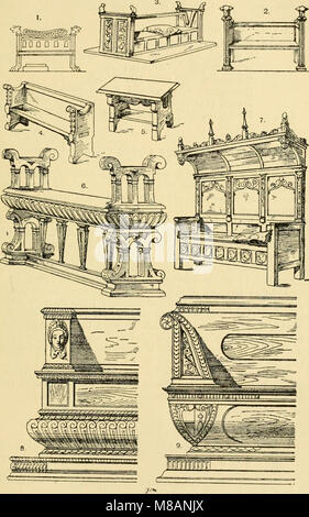 Handbuch der Ornament; eine Grammatik der modernen, industriellen und architektonischen Gestaltung in allen Branchen, für praktische sowie theoretische Nutzen (1900) (14597990377) Stockfoto