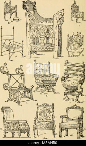 Handbuch der Ornament; eine Grammatik der modernen, industriellen und architektonischen Gestaltung in allen Branchen, für praktische sowie theoretische Nutzen (1900) (14784497975) Stockfoto