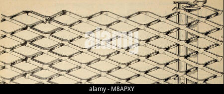 Hardware Merchandising (Januar-Juni 1902) (1902) (14779287551) Stockfoto