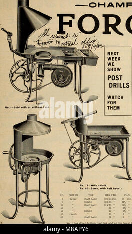 Hardware Merchandising (Januar-Juni 1902) (1902) (14781991115) Stockfoto
