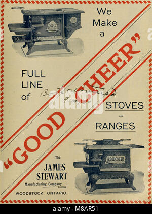 Hardware merchandising Januar-Juni 1900 (1900) (14763967694) Stockfoto