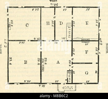 Geschichte und Führer zu den Newburgh und Washingtons Sitz und ein Katalog der Handschriften und Reliquien in Washington's Headquarters (1883) (14596811268) Stockfoto