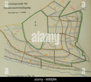 Der Blendersaumschlag und sein System (1912) (20834672486) Stockfoto